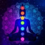 Kundalini Stotram lyrics in Telugu